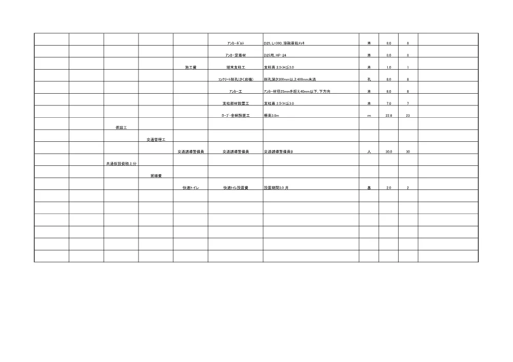 R07道交地防安（防災）9107-037-2(数量総括表)実施.pdf 2ページ目のプレビュー