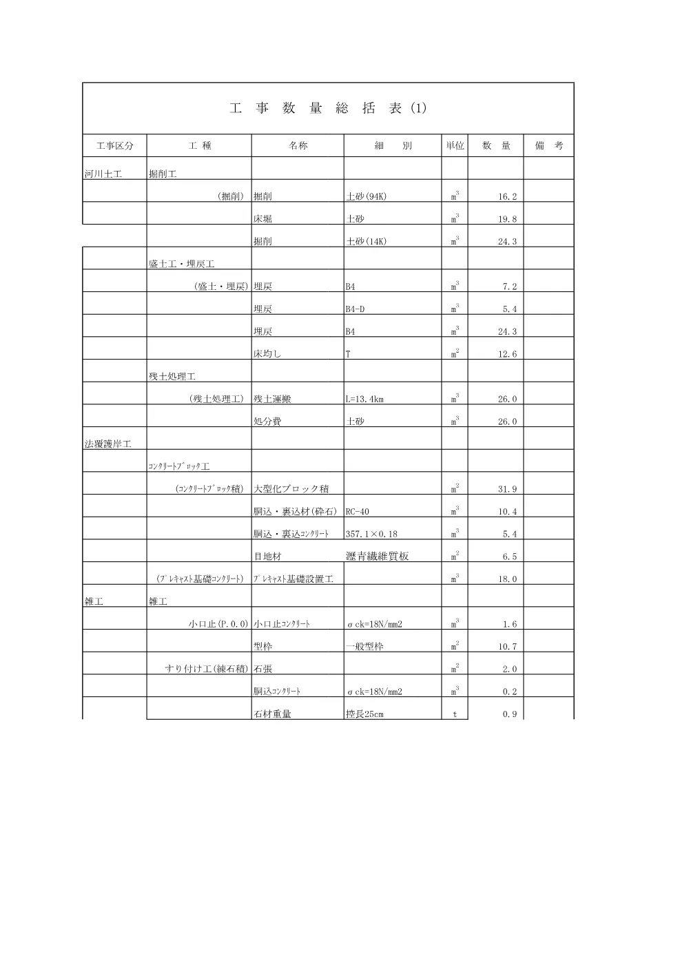 R07河改10-9(数量計算書).pdf 1ページ目のプレビュー