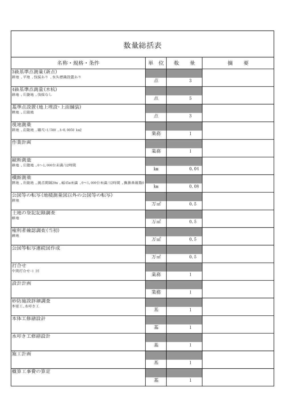 R07砂防（メ）110-2010-1(数量総括表)実施.pdf 1ページ目のプレビュー