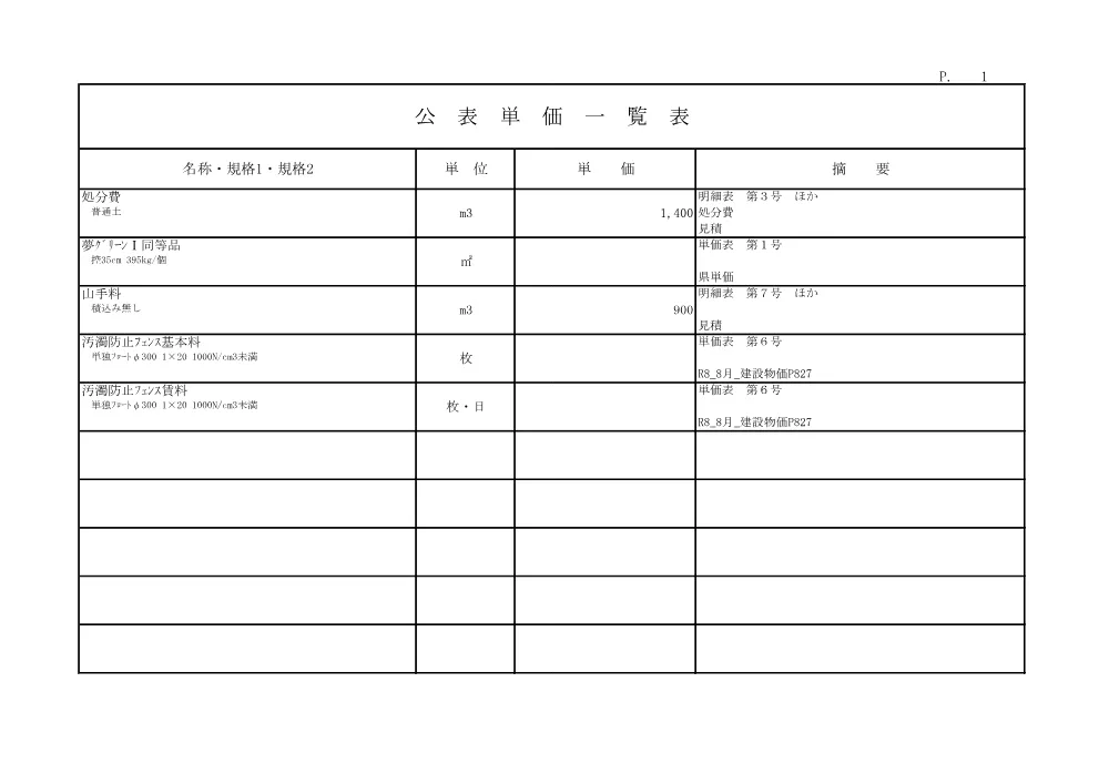 R07河改10-8-1(公表単価)実施.pdf 1ページ目のプレビュー