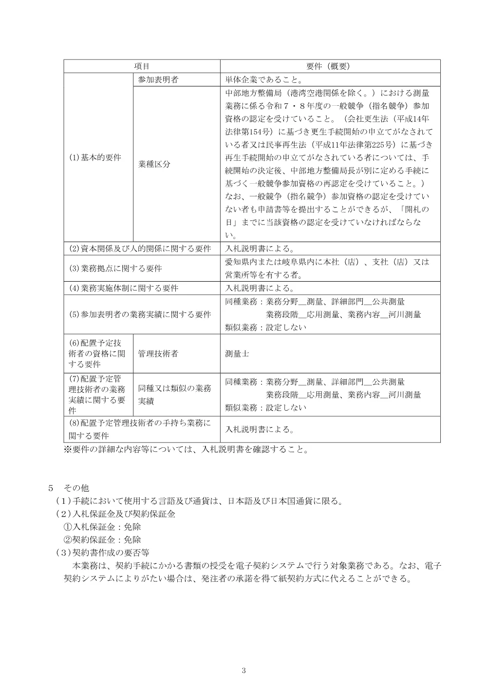 手続開始の公示.pdf 3ページ目のプレビュー