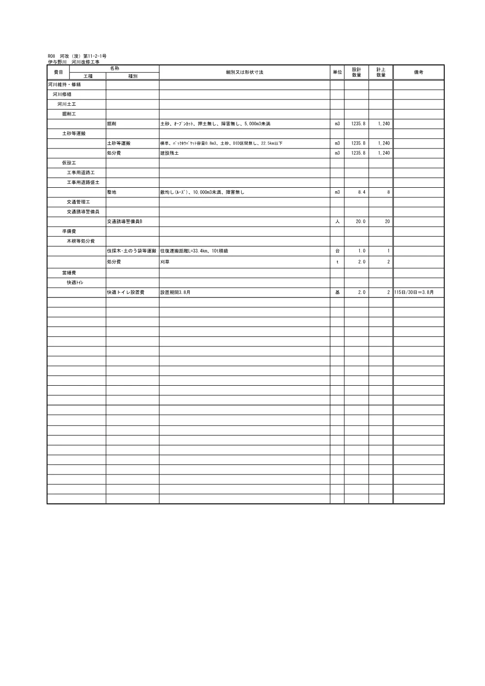 R08河改（浚）11-2-1数量総括表.pdf 2ページ目のプレビュー