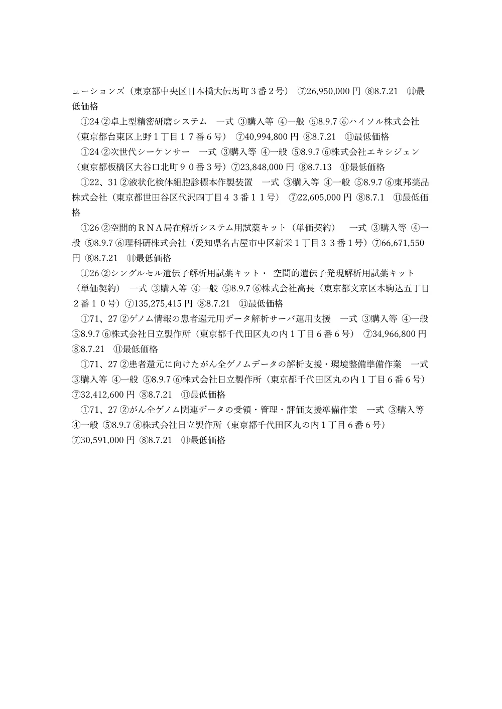 081001.pdf 2ページ目のプレビュー
