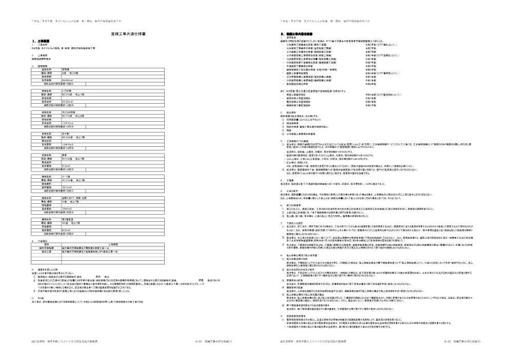 Ｒ８交拠 あすたむらんど徳島 板・那東 構内交換設備改修工事 図面.pdf 2ページ目のプレビュー