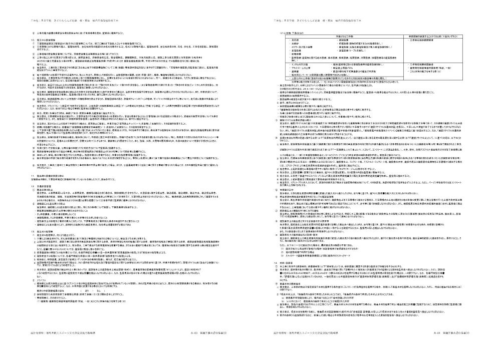 Ｒ８交拠 あすたむらんど徳島 板・那東 構内交換設備改修工事 図面.pdf 3ページ目のプレビュー