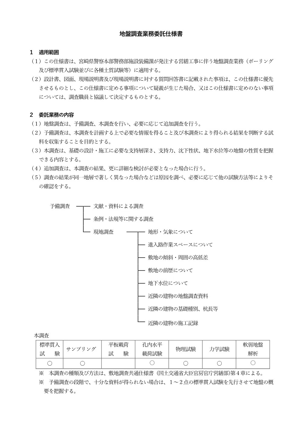 R08-3258-01200-siyousyo.pdf 1ページ目のプレビュー