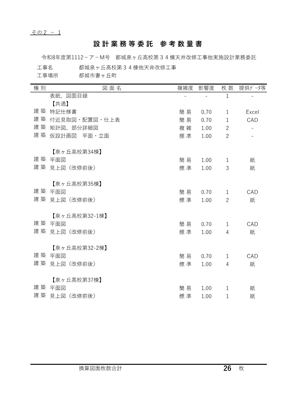 R08-3363-21570-sankousuuryousyo.pdf 2ページ目のプレビュー