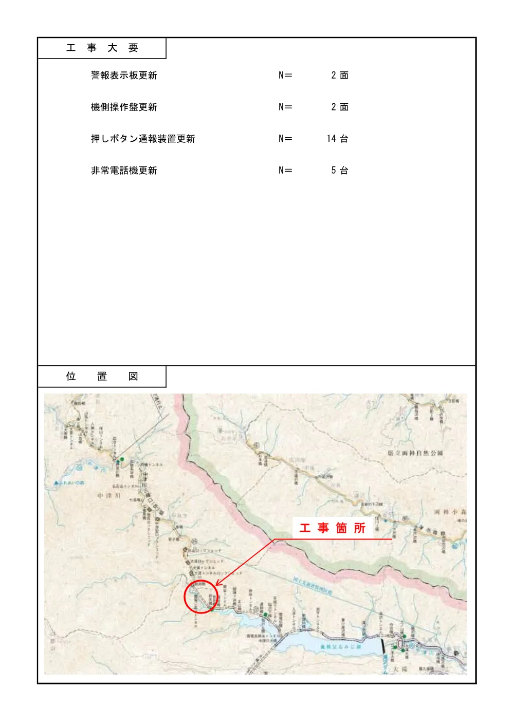 02_工事大要・位置図（雷電三高山トンネル警報設備更新工）.pdf 1ページ目のプレビュー