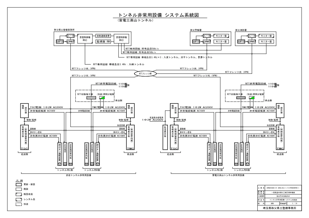 05_図面（雷電三高山トンネル警報設備更新工）.pdf 2ページ目のプレビュー
