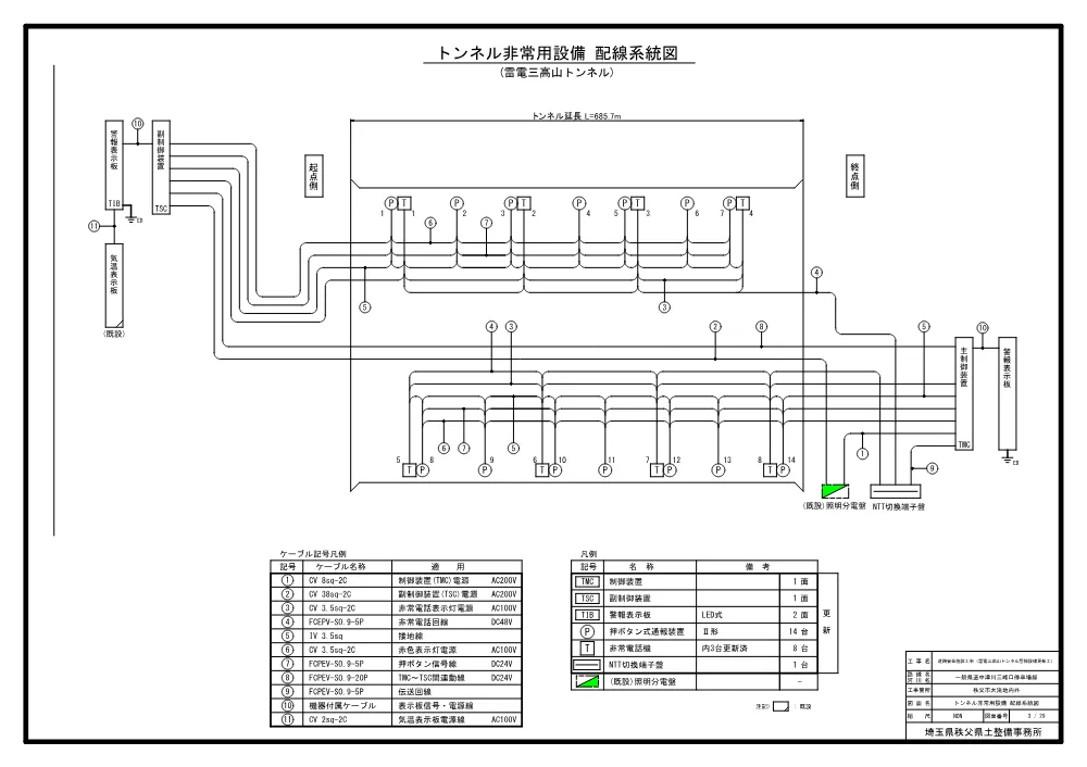 05_図面（雷電三高山トンネル警報設備更新工）.pdf 3ページ目のプレビュー