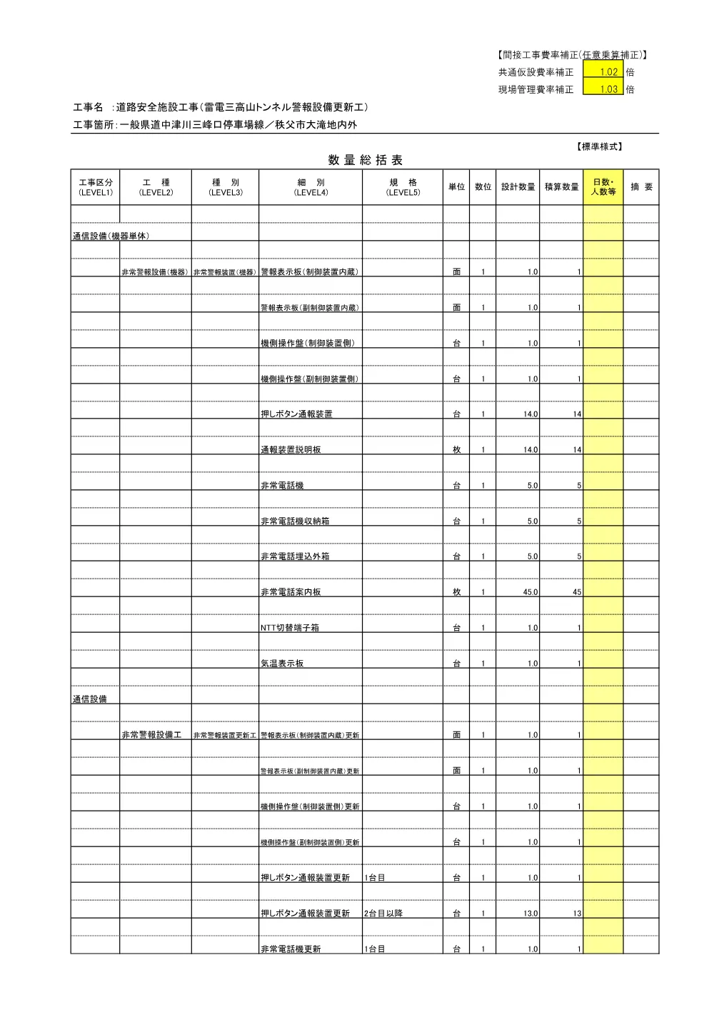 06_積算参考資料（雷電三高山トンネル警報設備更新工）.pdf 2ページ目のプレビュー