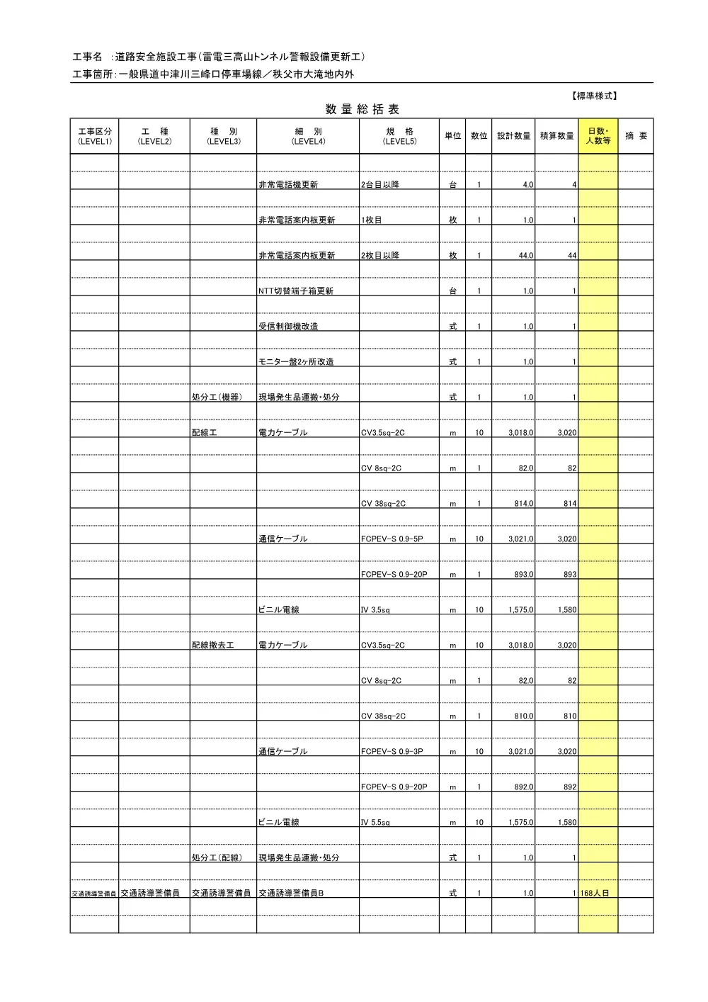 06_積算参考資料（雷電三高山トンネル警報設備更新工）.pdf 3ページ目のプレビュー