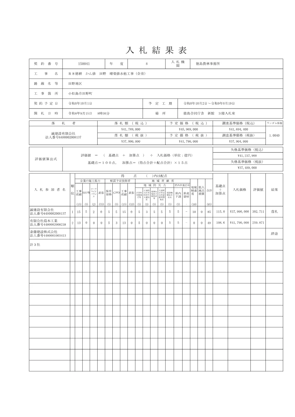 Ｒ８徳耕 かん排 田野 暗渠排水他工事（企育）（入札結果表）.pdf 1ページ目のプレビュー