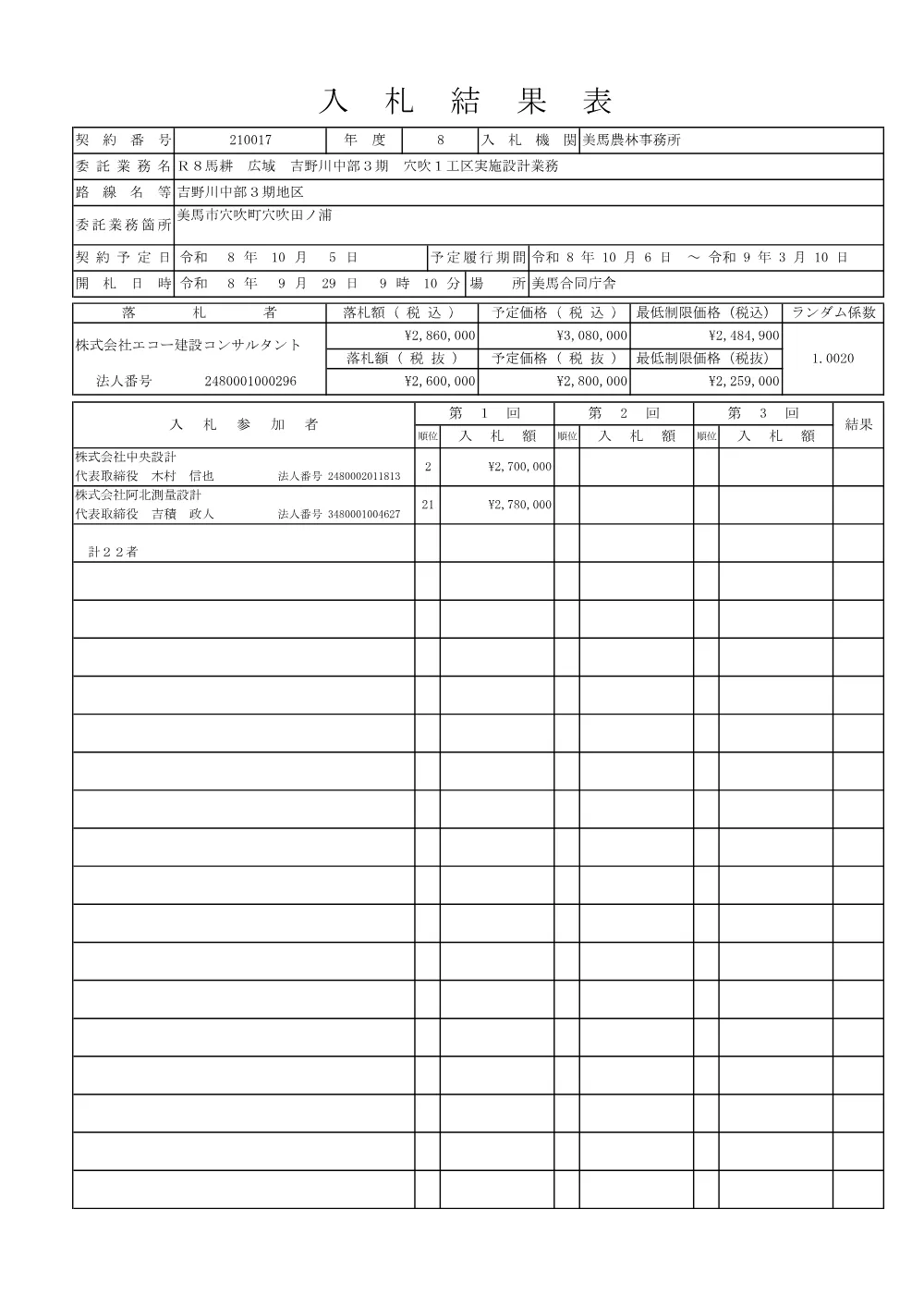 Ｒ８馬耕 広域 吉野川中部３期 穴吹１工区実施設計業務（入札結果表）.pdf 2ページ目のプレビュー