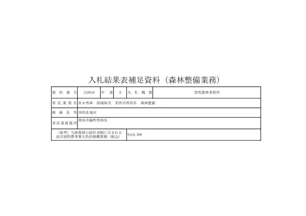 Ｒ８馬林 流域保全 美馬市西俣名 森林整備（入札結果表補足資料）.pdf 1ページ目のプレビュー