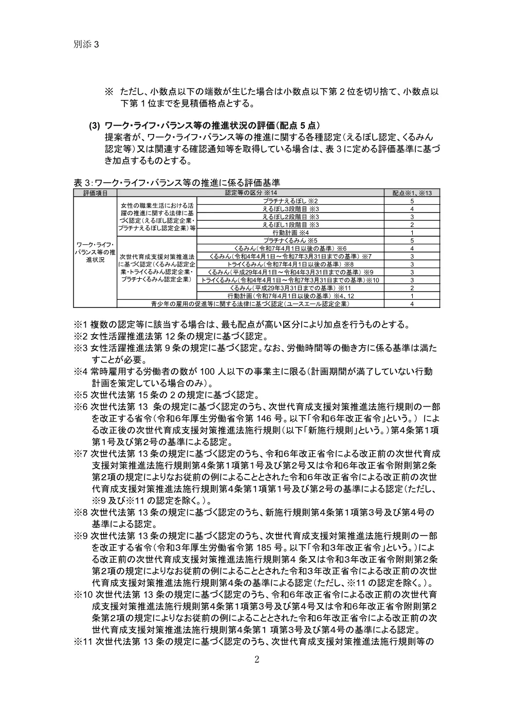 300804052.pdf 2ページ目のプレビュー