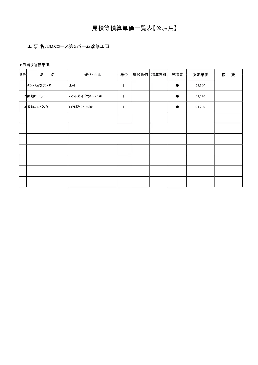 積算参考資料（ＢＭＸコース第３バーム改修工事）.pdf 2ページ目のプレビュー
