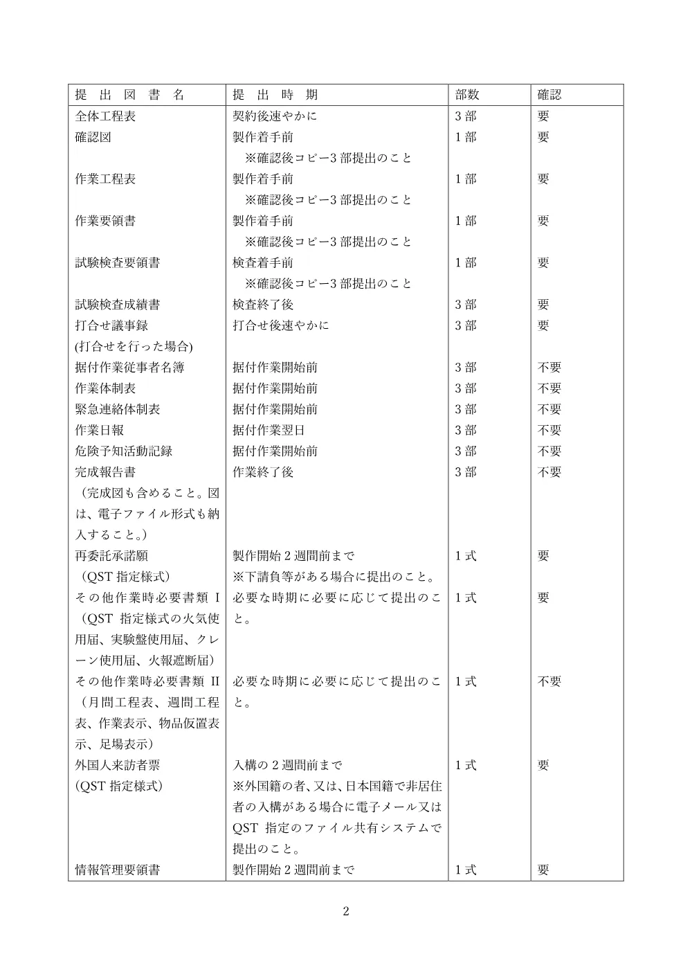 53355.pdf 3ページ目のプレビュー