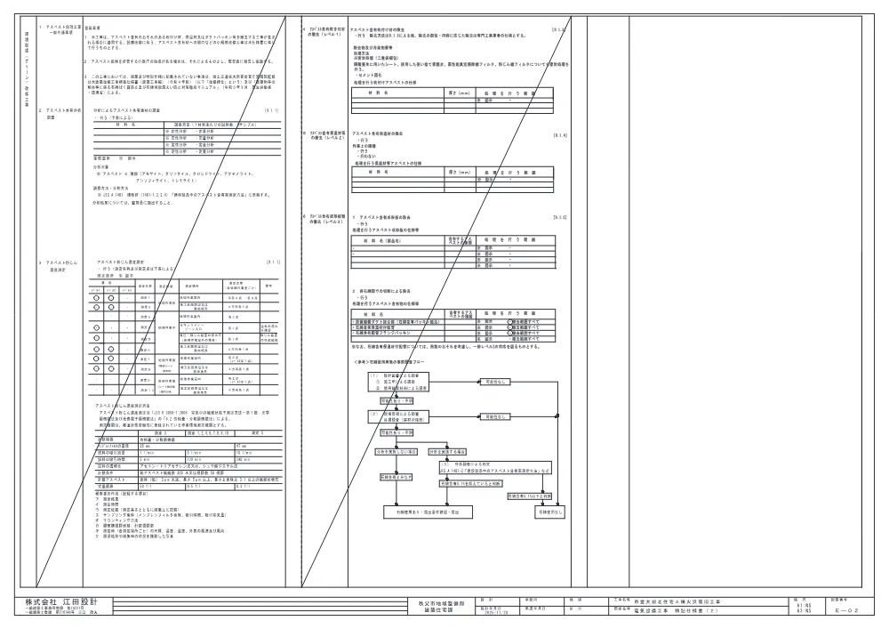 図面（電気・機械）（市営大畑北住宅A棟火災復旧工事）.pdf 2ページ目のプレビュー