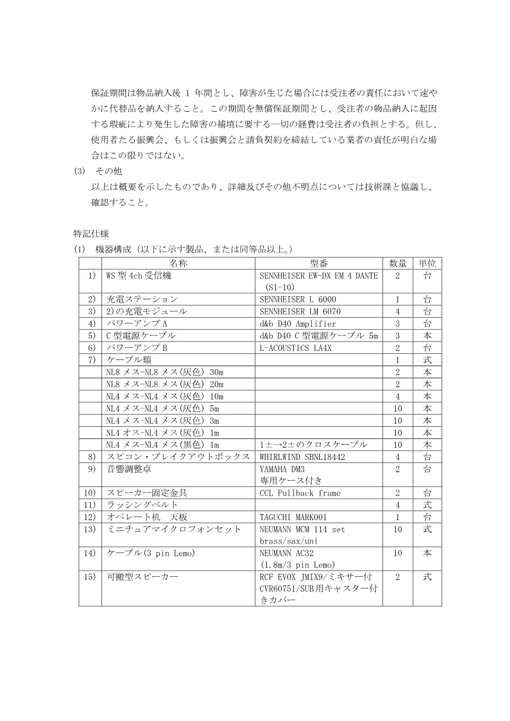 03_R8_OnkyoBihin_SHIYOUSYO.pdf 2ページ目のプレビュー