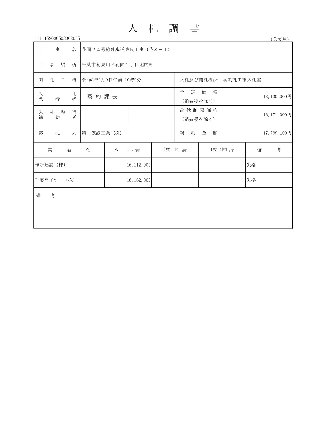 152030508002005-01.pdf 2ページ目のプレビュー