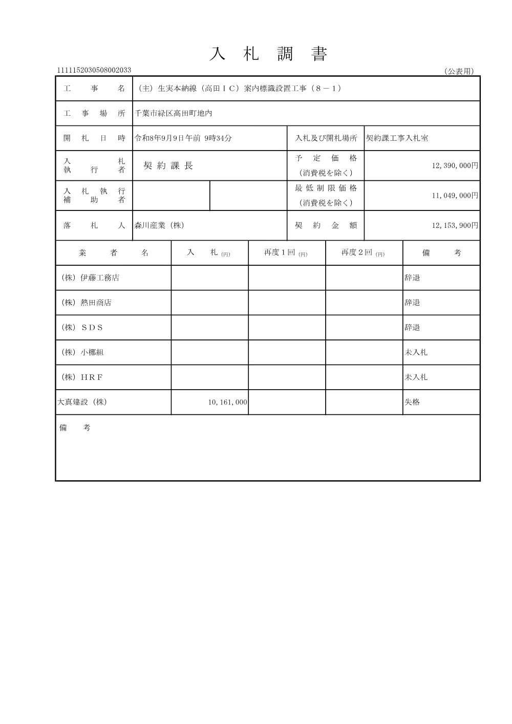 152030508002033-01.pdf 2ページ目のプレビュー