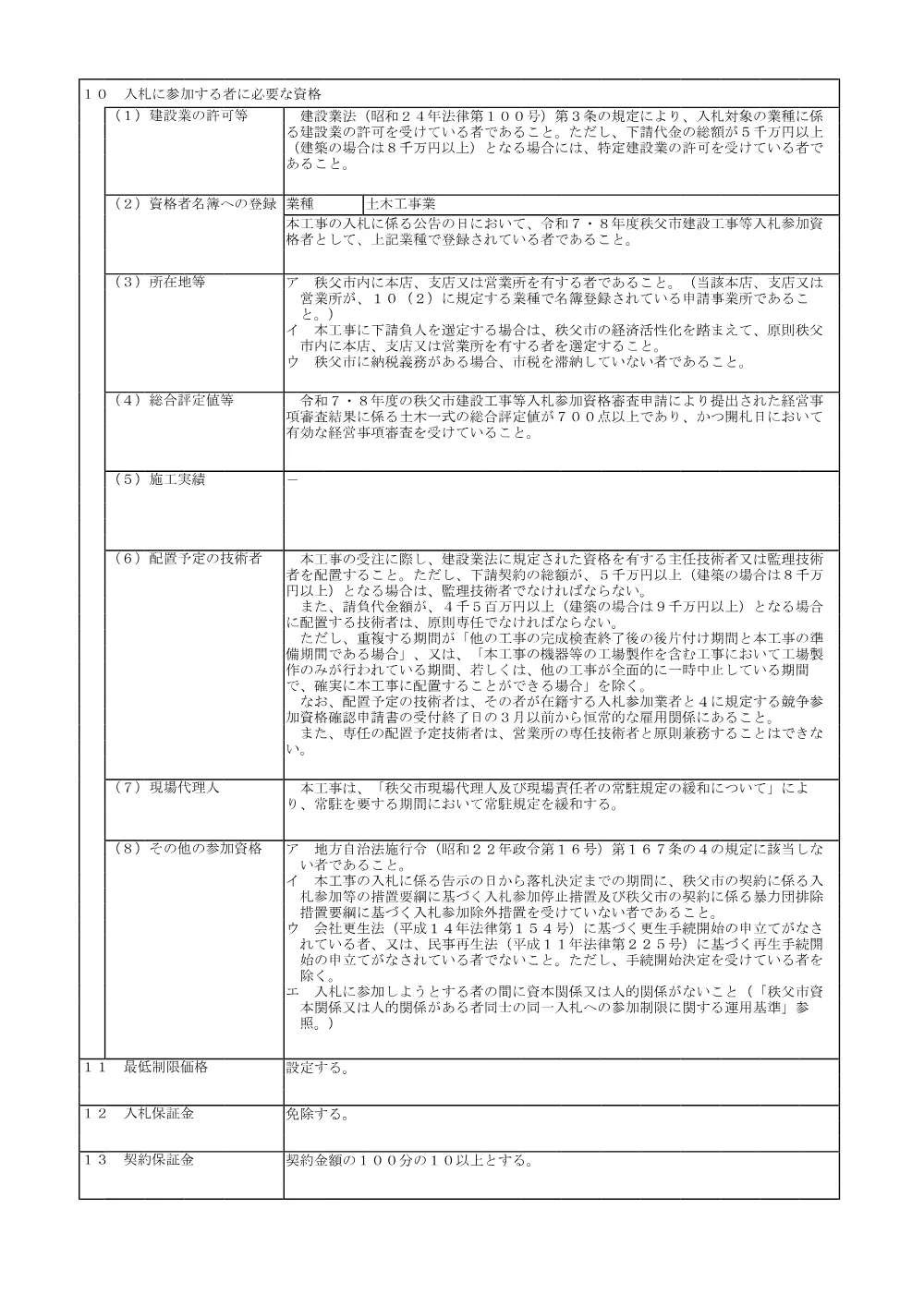 公告（荒川幹線120号線道路改築工事・下吉田144号線道路改築工事）.pdf 3ページ目のプレビュー
