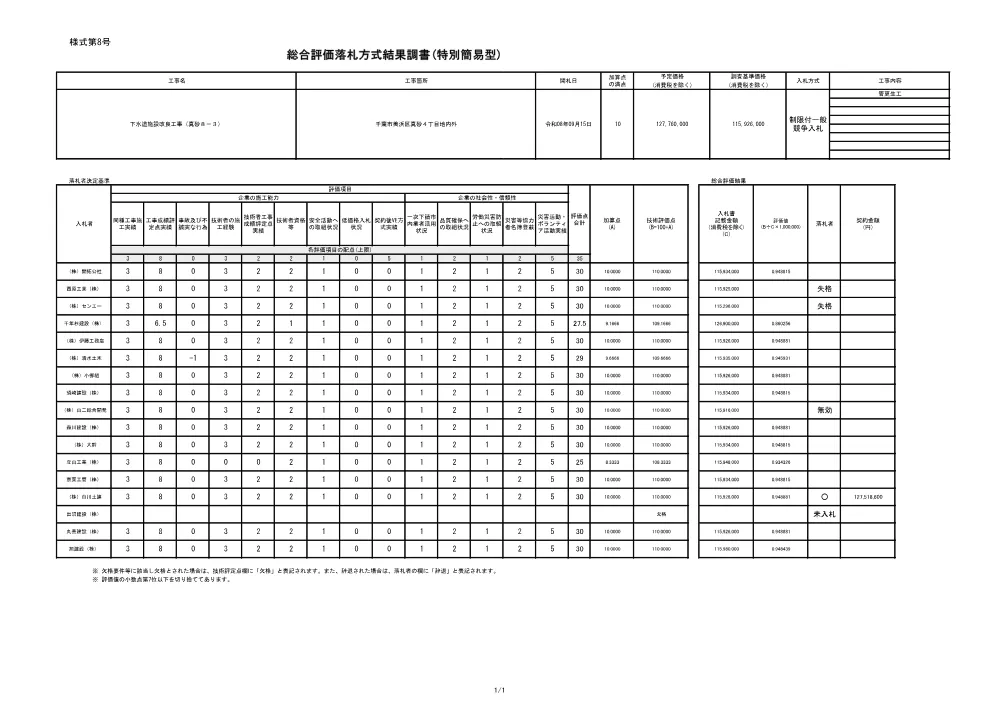 152030508001945-02.pdf 1ページ目のプレビュー