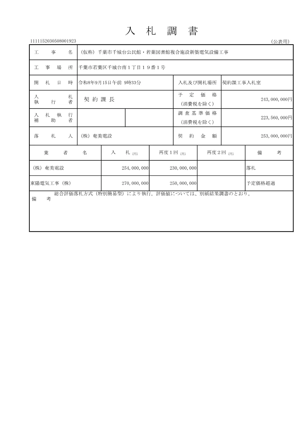 152030508001923-01.pdf 1ページ目のプレビュー