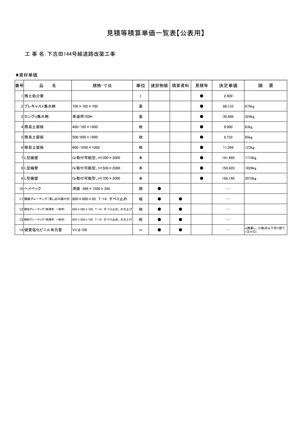 積算参考資料（下吉田144号線道路改築工事）.pdf 2ページ目のプレビュー