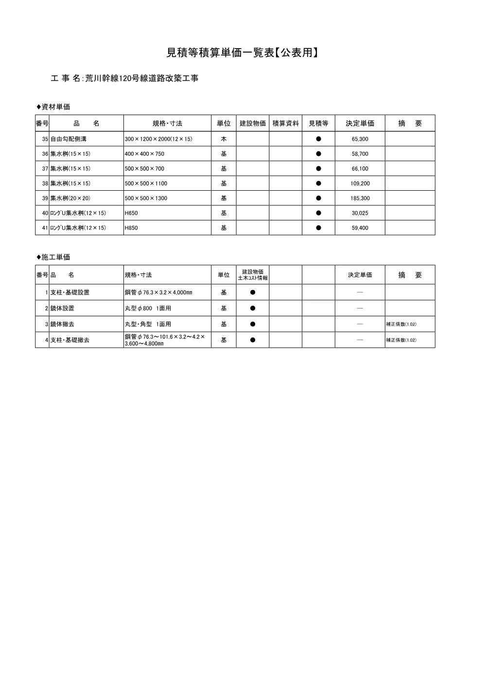 積算参考資料（荒川幹線120号線道路改築工事）.pdf 3ページ目のプレビュー