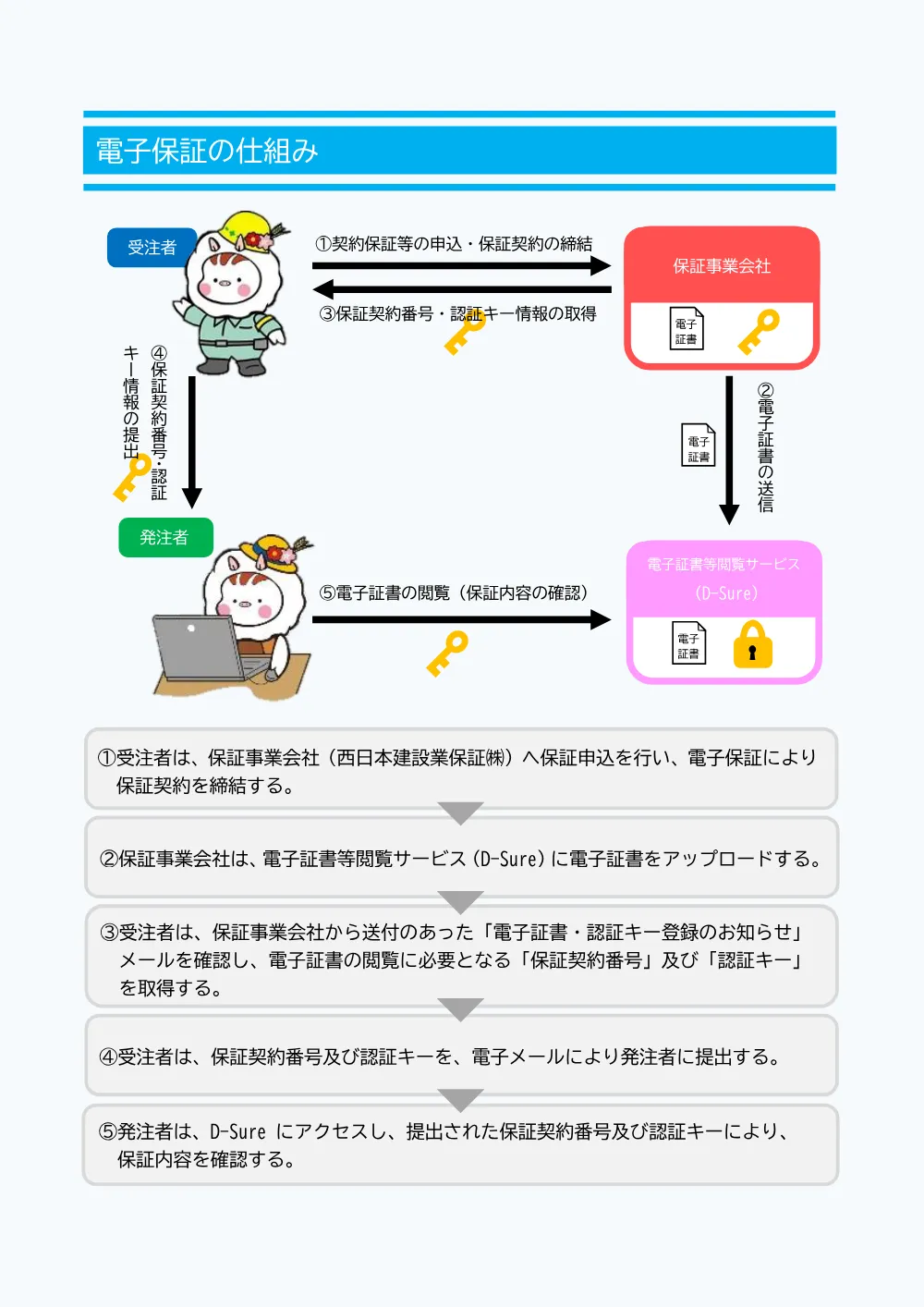 3821501000012026010600-01.pdf 2ページ目のプレビュー