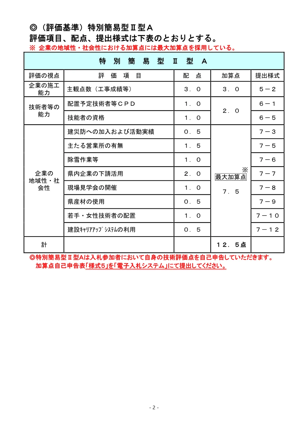 03 R8 K30-5 入札説明書（別紙－１）（特別簡易型ⅡA）.pdf 2ページ目のプレビュー