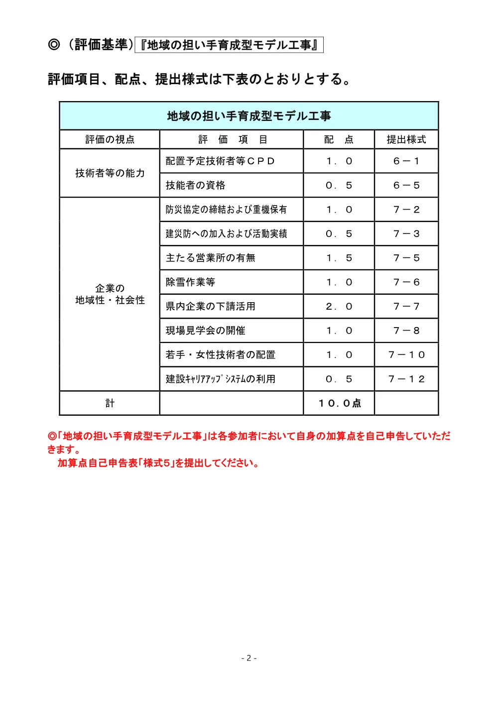 02-2_R477_R8 入札説明書（別紙－１）（地域の担い手）.pdf 2ページ目のプレビュー