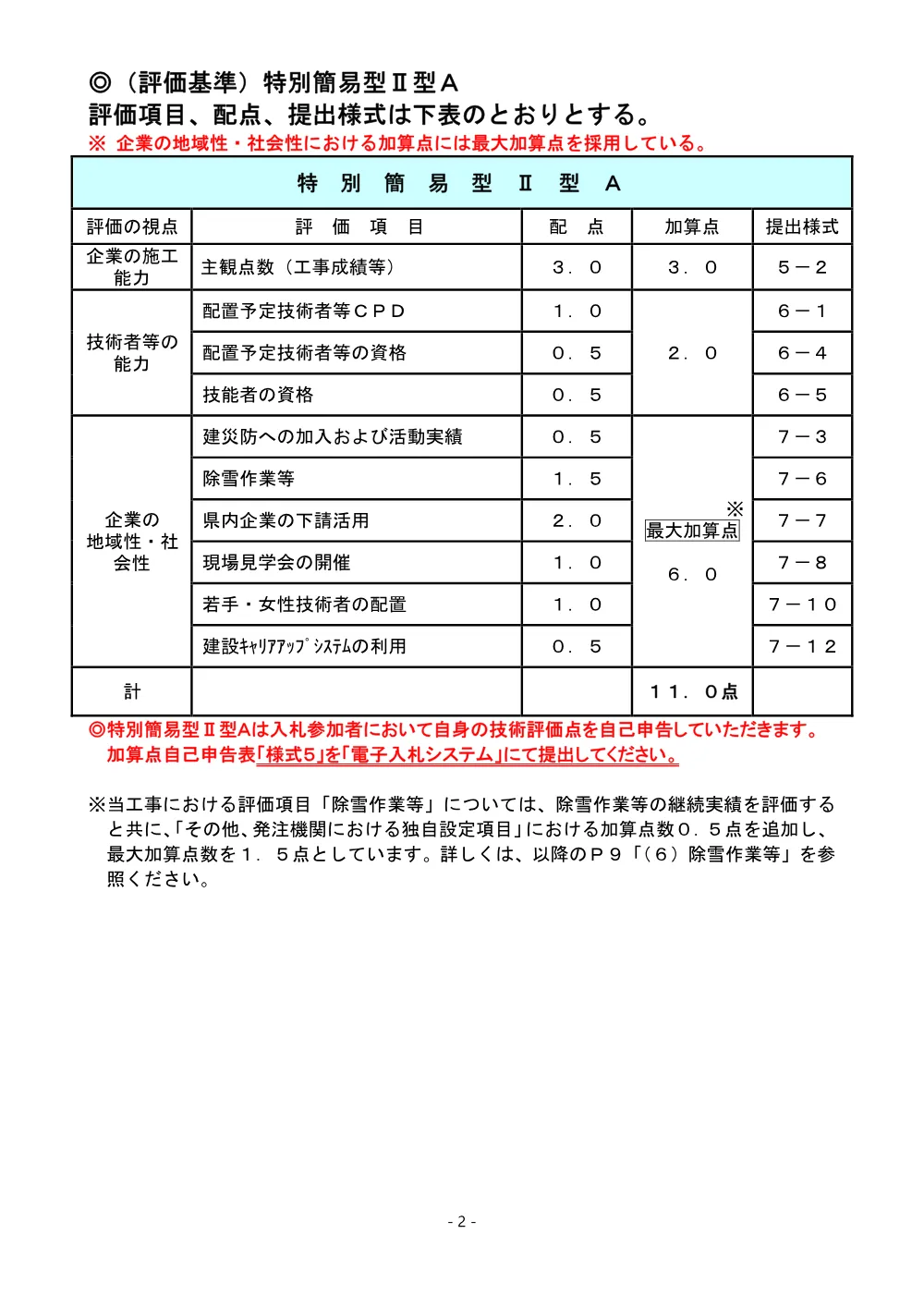 02-2_入札説明書（別紙－１）（特別簡易型ⅡA）.pdf 2ページ目のプレビュー