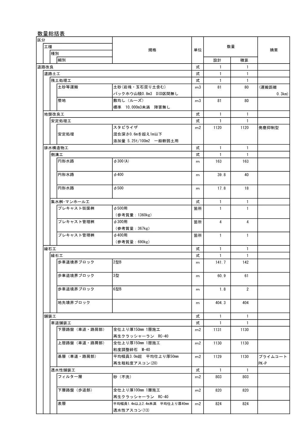 02_ 311335_設計図書(2).pdf 3ページ目のプレビュー