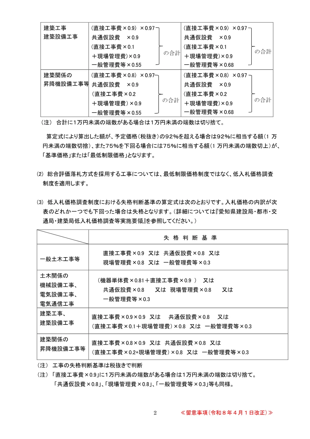 入札及び契約に関する留意事項（令和8年4月1日改正）.pdf 2ページ目のプレビュー