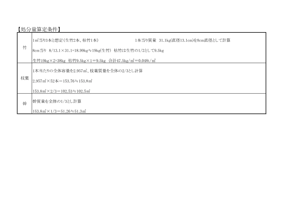 010002508001039-07.pdf 2ページ目のプレビュー