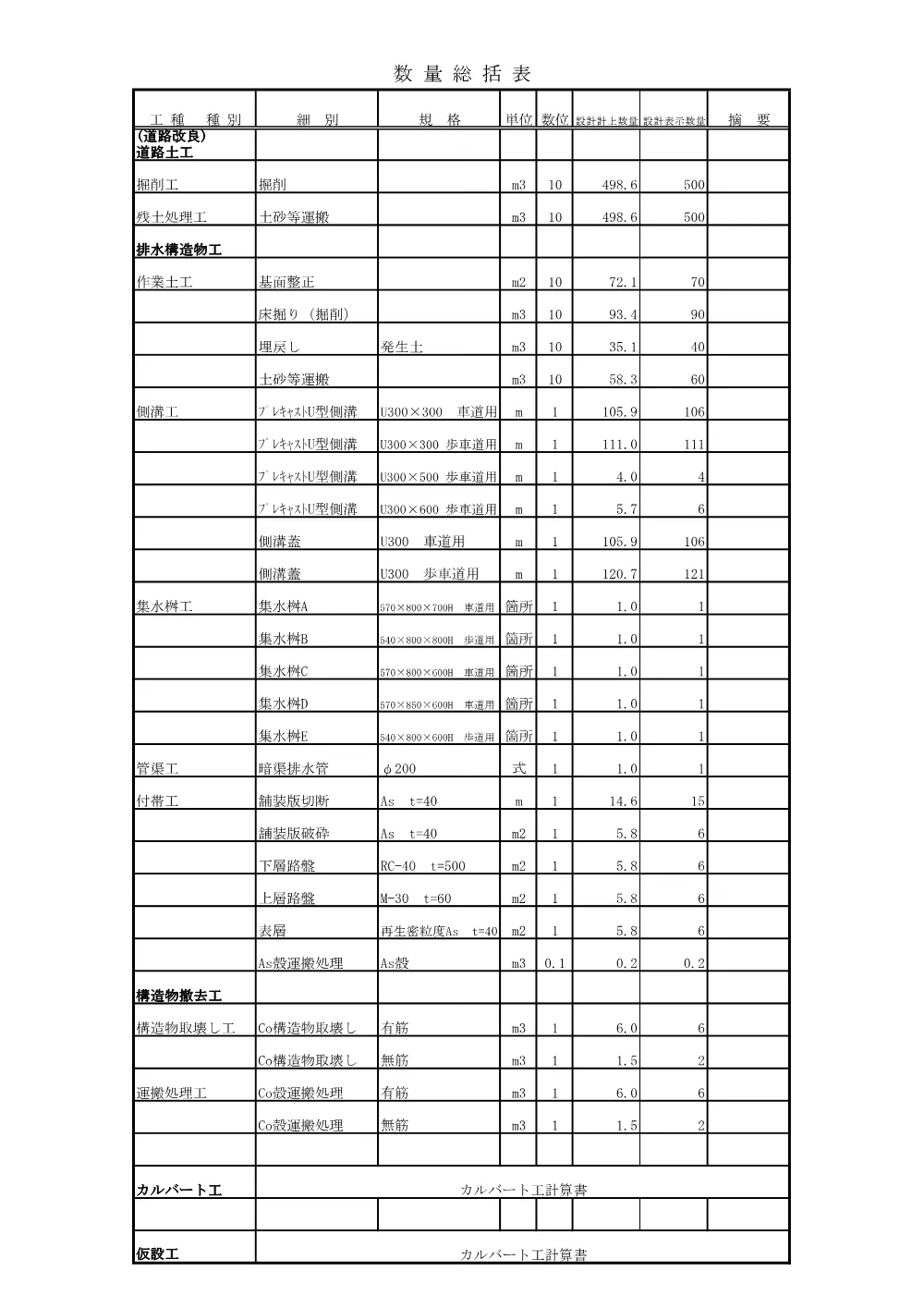 04【発注図書】数量計算書 .pdf 2ページ目のプレビュー