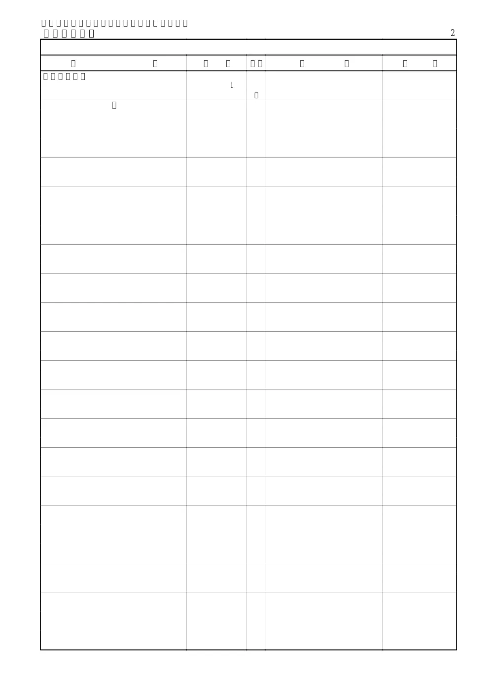 【発注図書】参考内訳書.pdf 3ページ目のプレビュー