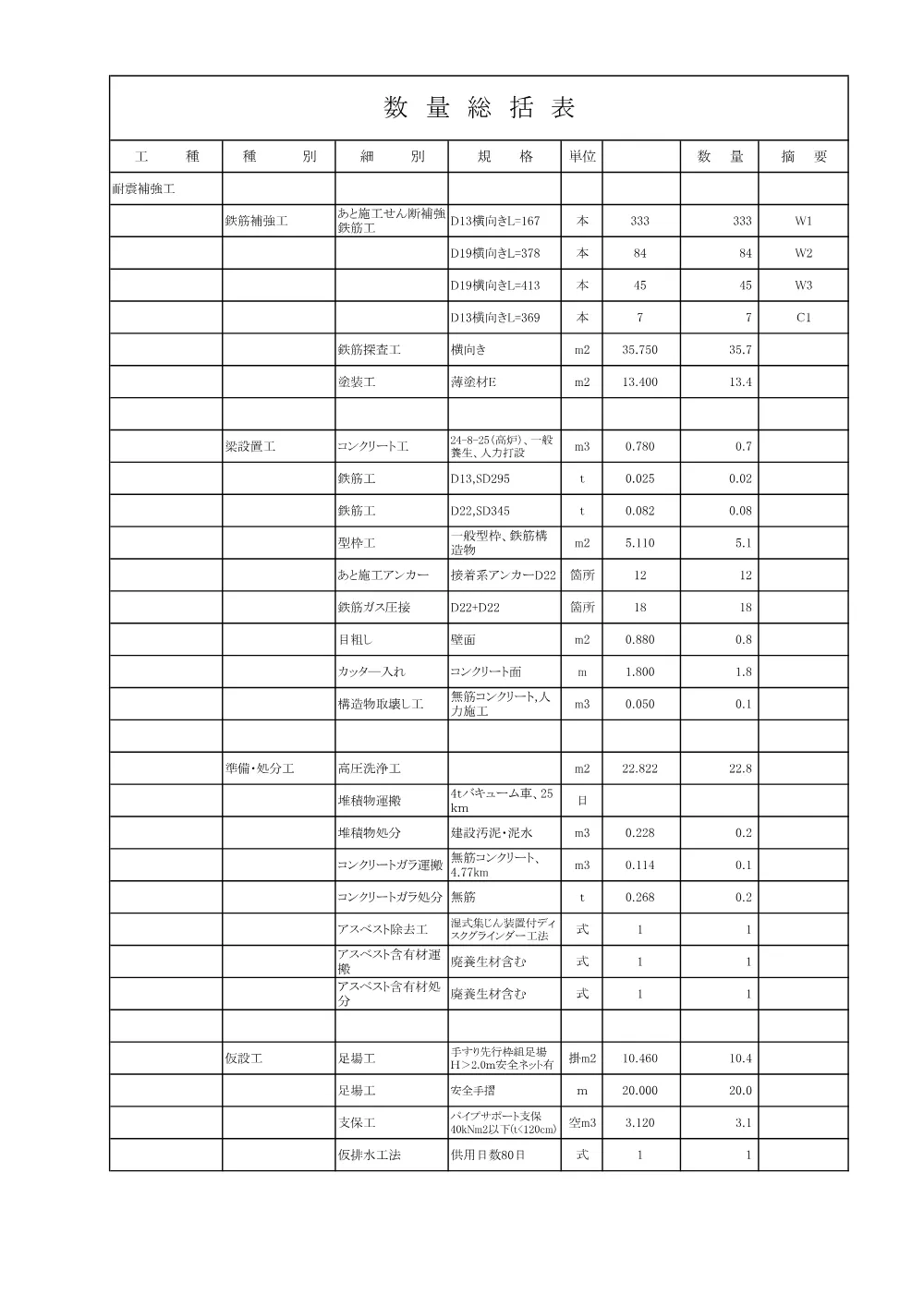 06_【発注図書】数量計算書.pdf 2ページ目のプレビュー