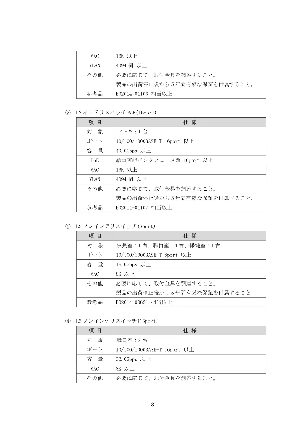 仕様書.pdf 3ページ目のプレビュー