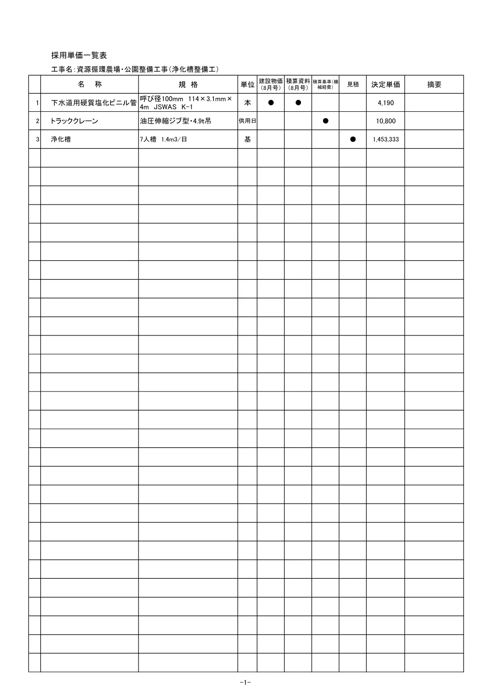 06_積算参考資料（R08資源循環農場・公園整備工事（浄化槽整備工））.pdf 2ページ目のプレビュー