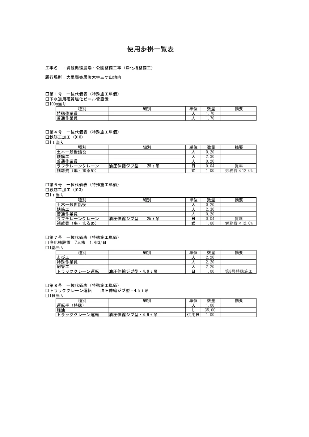 06_積算参考資料（R08資源循環農場・公園整備工事（浄化槽整備工））.pdf 3ページ目のプレビュー