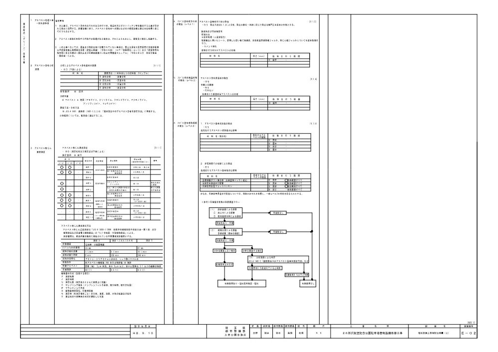 03_図面_２６所沢航空記念公園駐車場管制設備改修工事.pdf 3ページ目のプレビュー