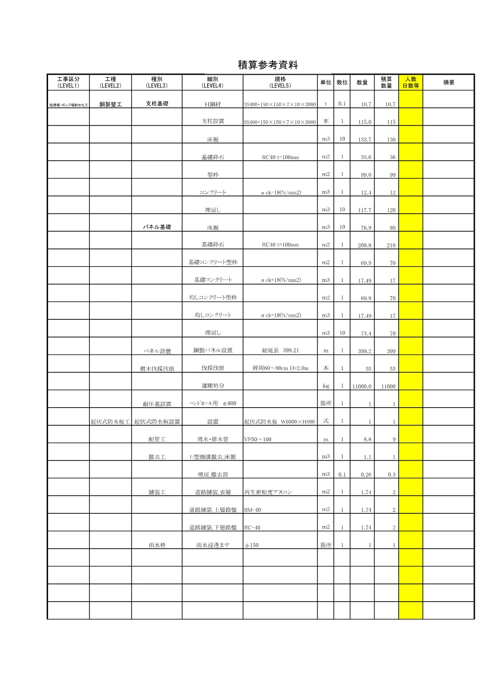 06_積算参考資料.pdf 2ページ目のプレビュー
