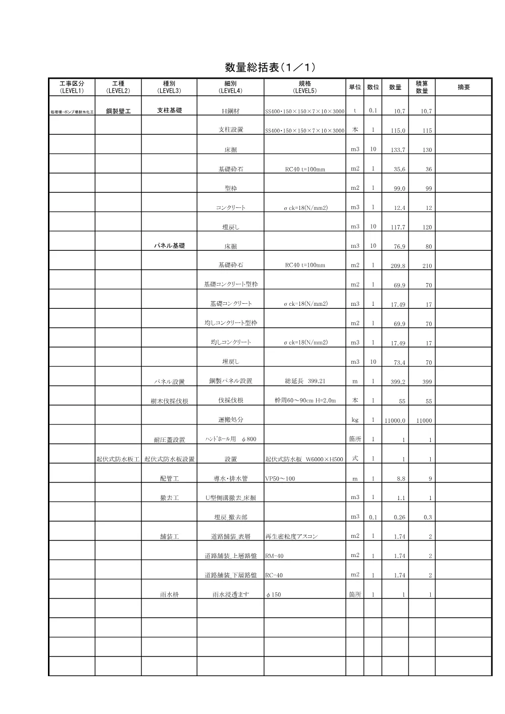03_数量計算書.pdf 1ページ目のプレビュー