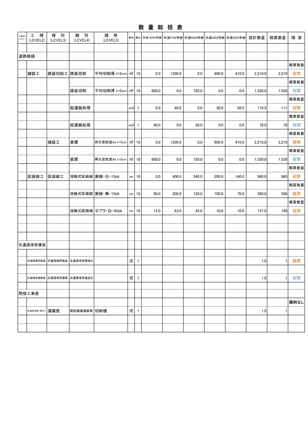 02_数量計算書（舗装修繕その７）.pdf 1ページ目のプレビュー