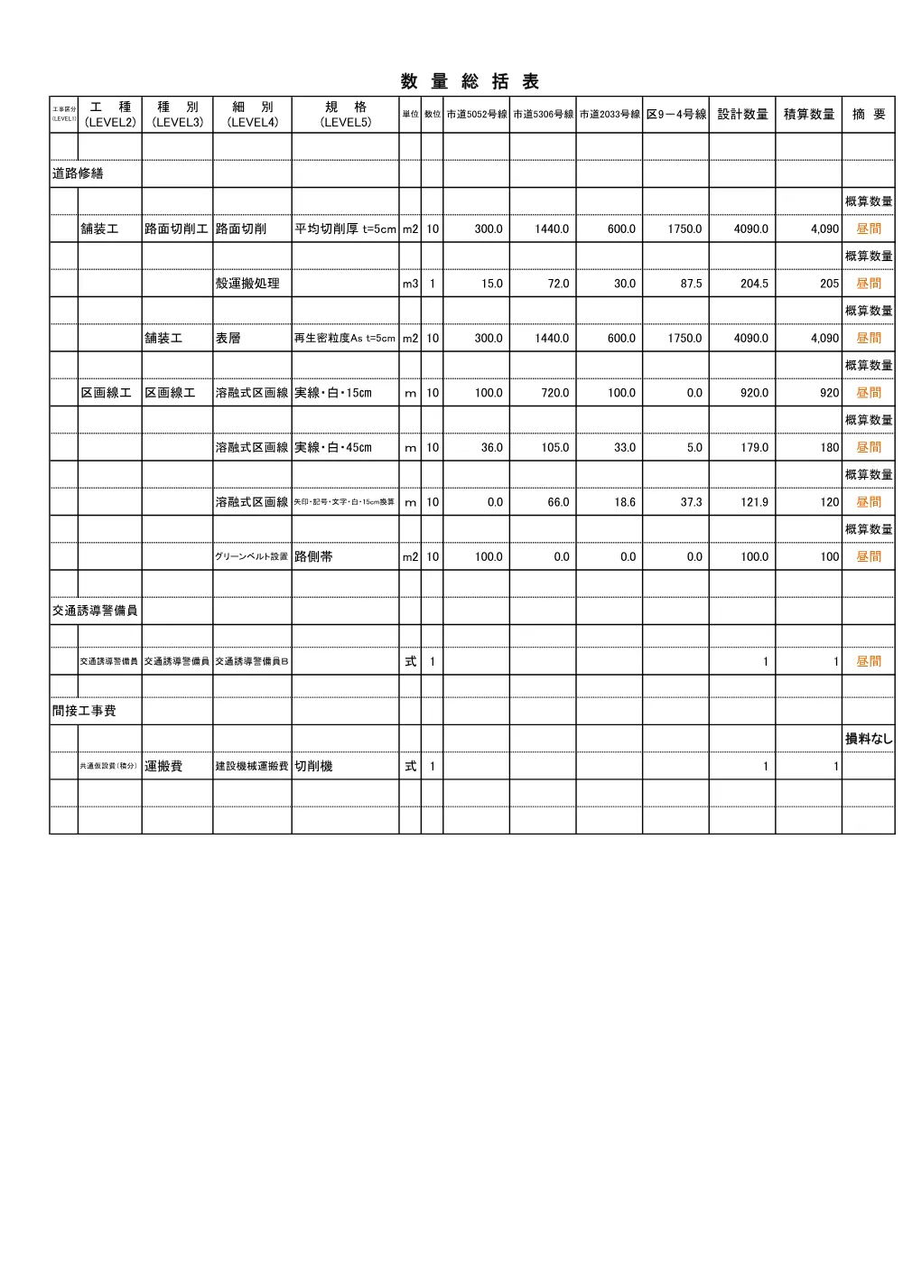 02_数量計算書（舗装修繕その５）.pdf 1ページ目のプレビュー