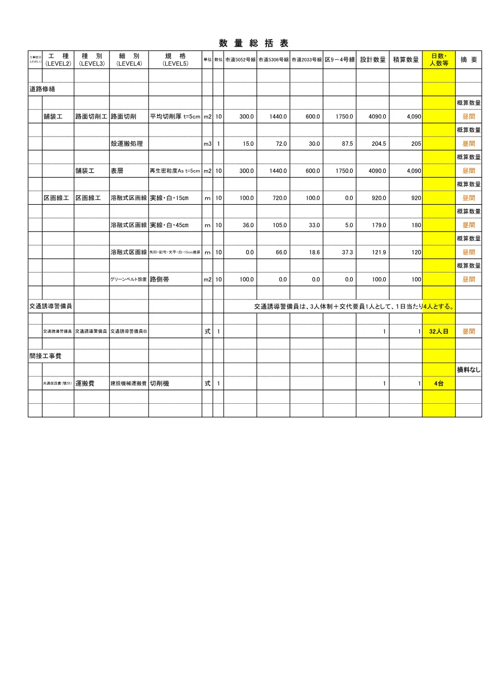 05_参考資料（舗装修繕その５）.pdf 2ページ目のプレビュー